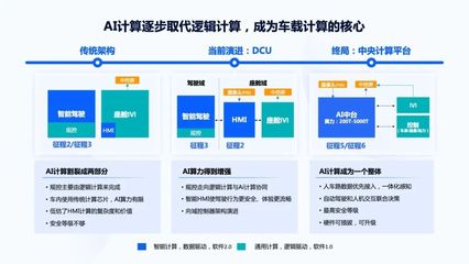 電子系人工智能芯片與異構(gòu)集成研討會圓滿落幕，共探AI基礎(chǔ)軟件發(fā)展新路徑