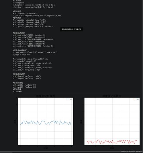 人工智能入門課程學(xué)習(xí)（二） 科學(xué)計(jì)算庫(kù)Matplotlib使用指南